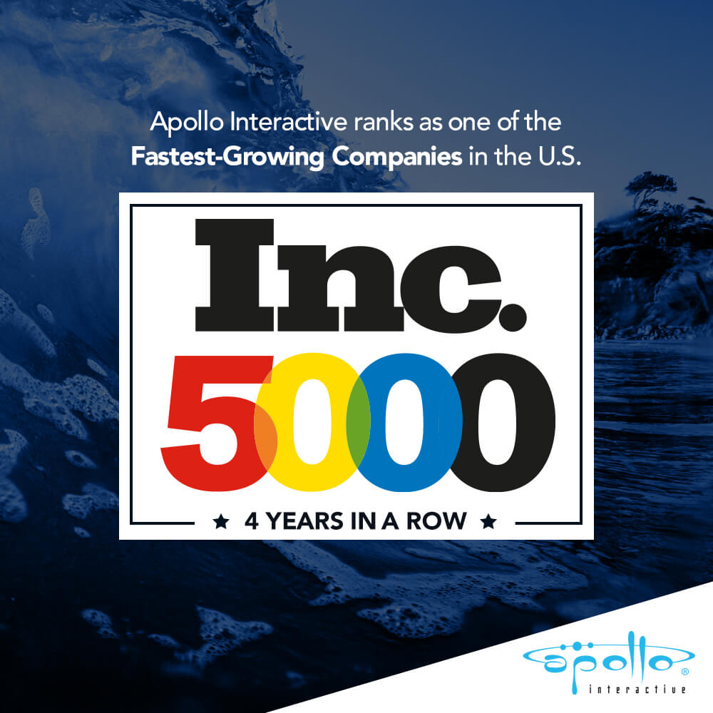 Apollo Inc 5000